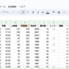 リノベの最難関、家探し