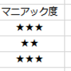 【御礼】第三回・鍵盤ハーモニカ教室（応用編）終わりました！