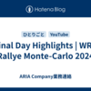 Final Day Highlights | WRC Rallye Monte-Carlo 2024