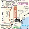 これからどうなる大井川鉄道 - 2015.8.31 経営交代