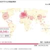 FX,投資の情報･ニュースまとめ｜2020/03/31/火