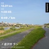 実に175日ぶりのRun