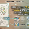 バウムテストの葉っぱは環境との接触を示す
