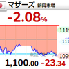 【10/12】相場雑感　暴落のトリガー待ち？