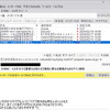 *[雑記]フィッシング詐欺メール増殖中 