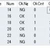 SQL 累積を求める SUM() over (Partition By ** ROWS UNBOUNDED PRECEDING)