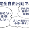 香川県高松市のお昼の副業（風俗バイト）