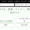 東南アジアを空路以外で移動するなら12GO Asia で予約が簡単、安心！