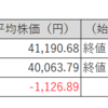 【投資日記】国内株式市場売買取引週間結果。日経平均株価、TOPIX及び保有株が反落！（7月16日から7月19日）