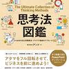 第一章　トーナメント形式とシステム　[6]一つに収束される上位と四方八方に拡散する下位