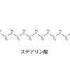 アブラの酸化と還元