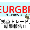 【FX ユロポン】EURGBP拠点トレード結果。くやしいです！