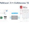 box 上のExcel ファイルをMicrosoft Access から直接参照：ODBC Driver for Excel