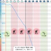 カラダ予報  《気圧と喘息》