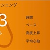 サボろうとする自分に負けない400m×15本