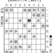 将棋局面｜羽生善治 vs 郷田真隆 1994-09-19 王位戦第7局｜羽生が王位防衛