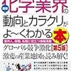 図解入門業界研究 最新化学業界の動向とカラクリがよ~くわかる本[第5版] 