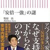 安倍首相の記者会見の進行がおかしい