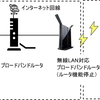 【出張修理】プリンター印刷できず