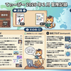 Lv 110 - てぃーびー 2026 年 2 月 冒険記録