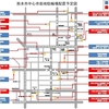 熊本市中心街の駐輪場・・・改訂版