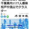 【新型コロナ速報】千葉県内1177人感染　松戸や流山でクラスター（千葉日報オンライン） - Yahoo!ニュース