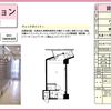 【賃貸】東京23区別で一番安い物件を調べてみた。まとめ【全物件図面あり】