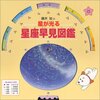  元祖天文キャラといえば