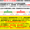 ２０２２（令和４）年６月までの雇用調整助成金の特例措置等について