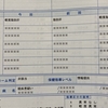 隠れ肥満、1年間歩いた成果はあったのか？？