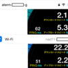 モバイルルーター速度比較