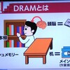 DRAM（ディーラム）