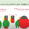 Maya基礎動画-テントウムシのポーチ‐　を制作するにあたって始めに調べたこと