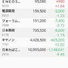 日本株の保有状況（20210627）