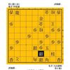 一歩千金　中原誠vs大山康晴　１９８１年　第２２期王位戦　第７局