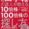 前回の株式投資について