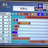選挙結果からの色々