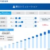 仕事をやめるとどういった変化がおこるのか