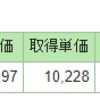 悩みと株その三　やっぱり山崎元さんのほったらかし投資がいい　両学長もおすすめ