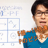 【小さな起業家の差別化の3軸CPF】Part④価格が業界標準より5~10倍高いのがPのビジネスモデル 
