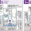 ＜福島第1の1週間＞固体廃棄物の焼却設備が4度目のトラブルで停止　たまった木材チップが発酵か（２０２４年３月４日『東京新聞』）