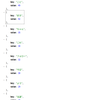 Kafka StreamsをSpring Bootで（その2