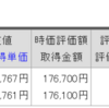 平成29年11月株主優待　クロス取引戦略