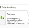 Azure Synapse Analytics で Dedicated SQL Pool から SQL Database にデータを取り込むパイプラインを作成する