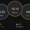 雨の木曜日