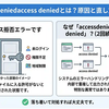 accessdeniedaccess deniedとは？access deniedの直し方・原因まとめ