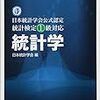 マルコフの不等式～チェビシェフの不等式～大数の弱法則を復習【統計検定1級対策】