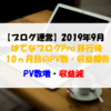 【ブログ運営】2019年9月のPV数・収益報告 PV数増・収益減