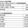 コインスター、現金・小銭に関する意識調査を実施