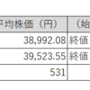 【投資日記】国内株式市場売買取引週間結果。日経平均株価、TOPIX及び保有株は上昇（4月8日から4月12日）